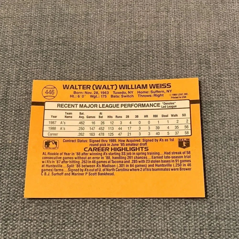 1989 Donruss Oakland A's Baseball Card Trading Card